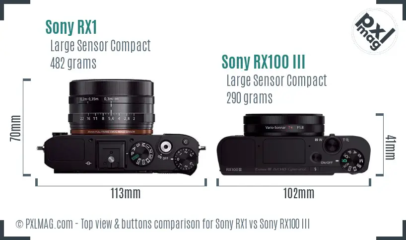 Sony RX1 vs Sony RX100 III top view buttons comparison