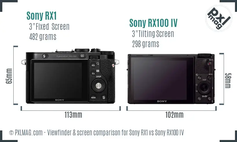 Sony RX1 vs Sony RX100 IV Screen and Viewfinder comparison