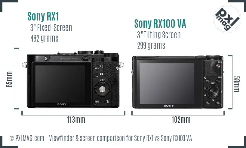 Sony RX1 vs Sony RX100 VA Screen and Viewfinder comparison