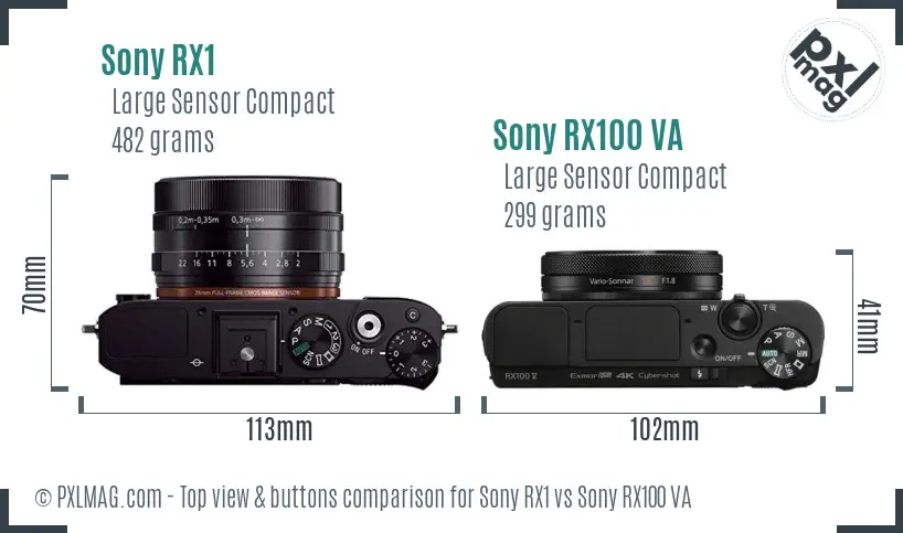 Sony RX1 vs Sony RX100 VA top view buttons comparison