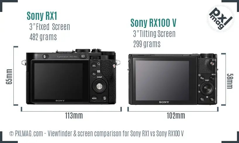 Sony RX1 vs Sony RX100 V Screen and Viewfinder comparison