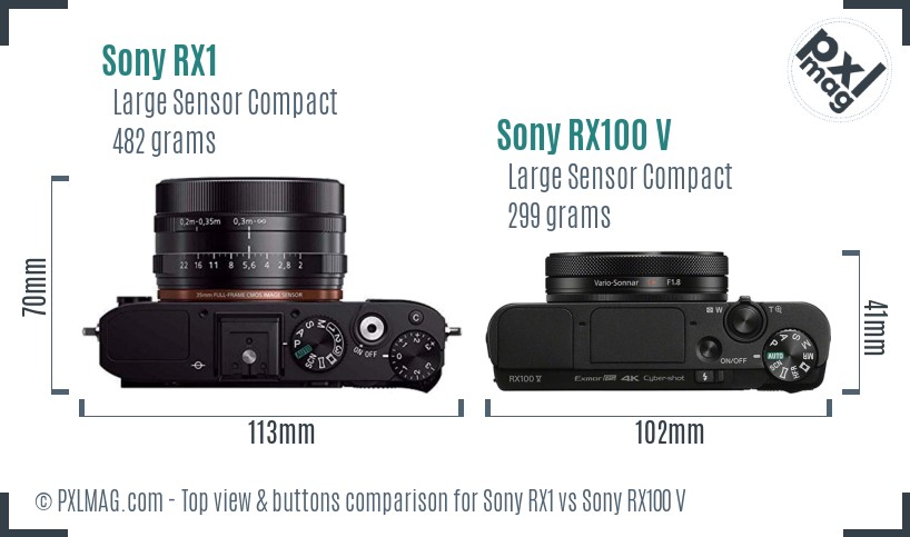 Sony RX1 vs Sony RX100 V top view buttons comparison