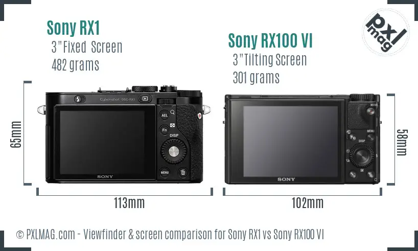 Sony RX1 vs Sony RX100 VI Screen and Viewfinder comparison