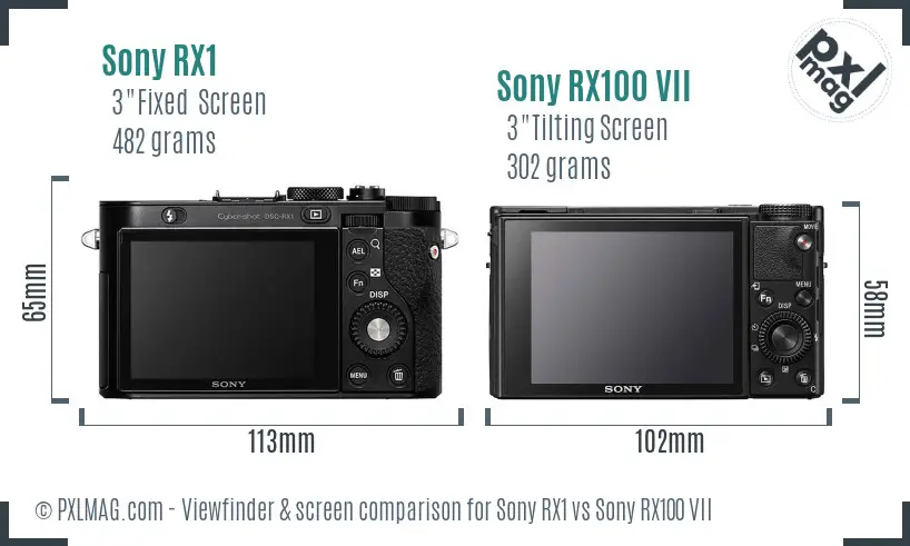 Sony RX1 vs Sony RX100 VII Screen and Viewfinder comparison