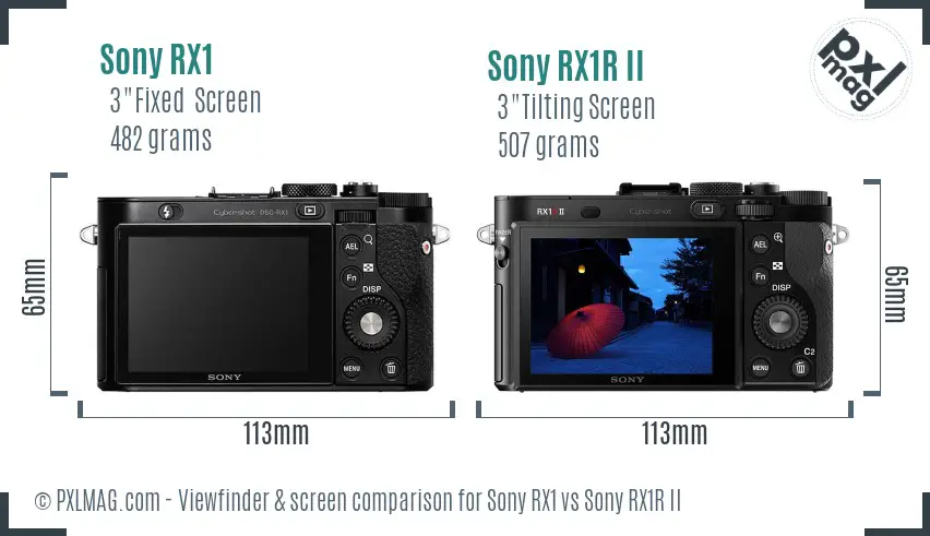 Sony RX1 vs Sony RX1R II Screen and Viewfinder comparison