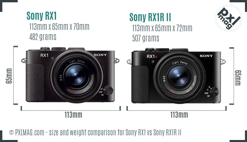 Sony RX1 vs Sony RX1R II size comparison