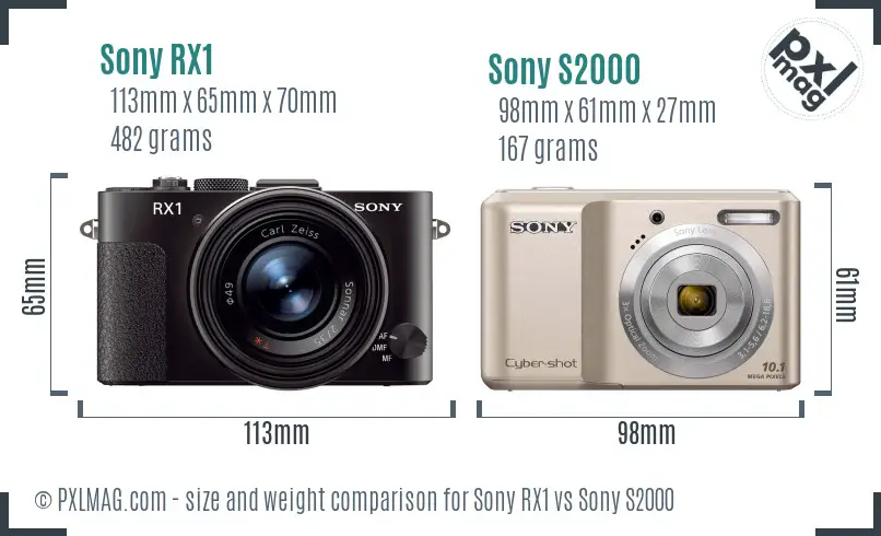 Sony RX1 vs Sony S2000 size comparison