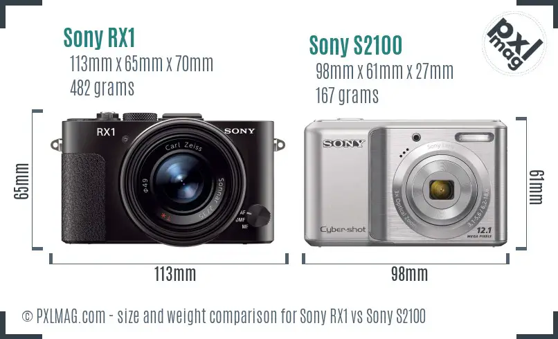 Sony RX1 vs Sony S2100 size comparison