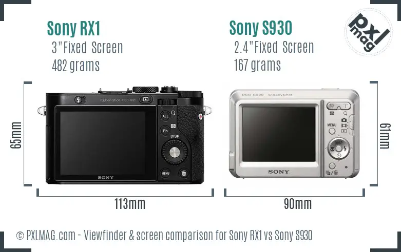 Sony RX1 vs Sony S930 Screen and Viewfinder comparison