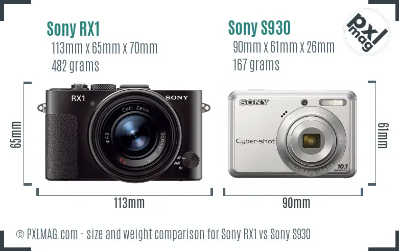 Sony RX1 vs Sony S930 size comparison