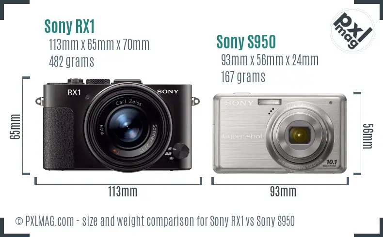 Sony RX1 vs Sony S950 size comparison