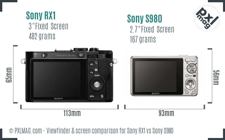 Sony RX1 vs Sony S980 Screen and Viewfinder comparison