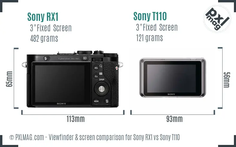 Sony RX1 vs Sony T110 Screen and Viewfinder comparison