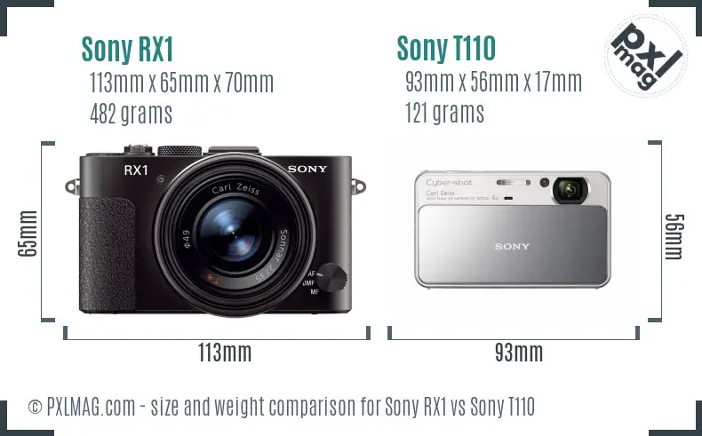 Sony RX1 vs Sony T110 size comparison