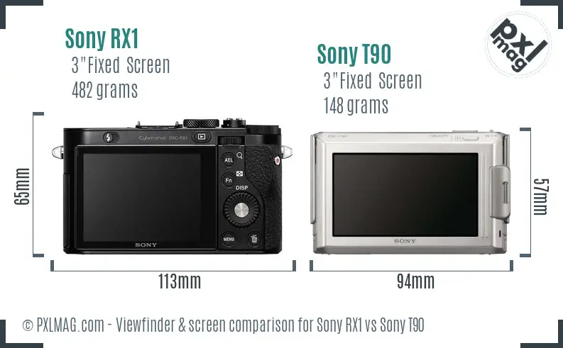 Sony RX1 vs Sony T90 Screen and Viewfinder comparison