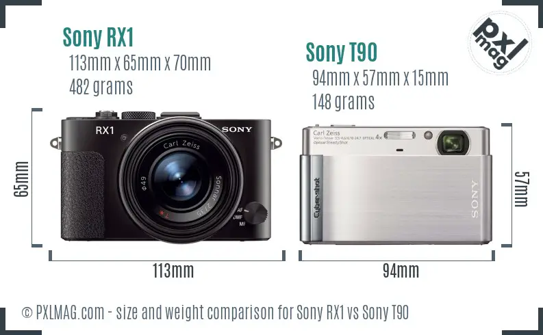 Sony RX1 vs Sony T90 size comparison