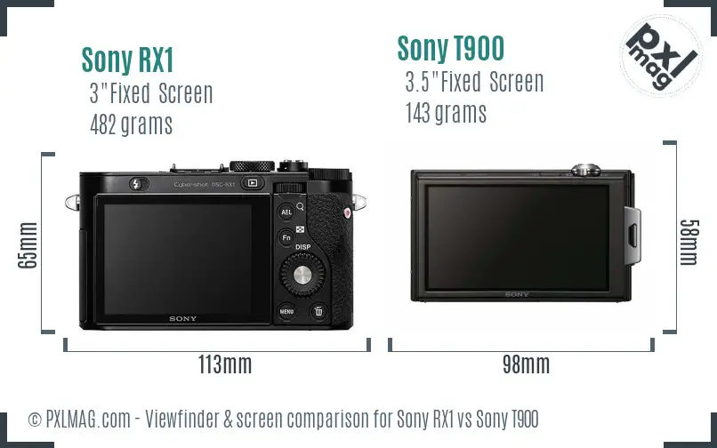 Sony RX1 vs Sony T900 Screen and Viewfinder comparison