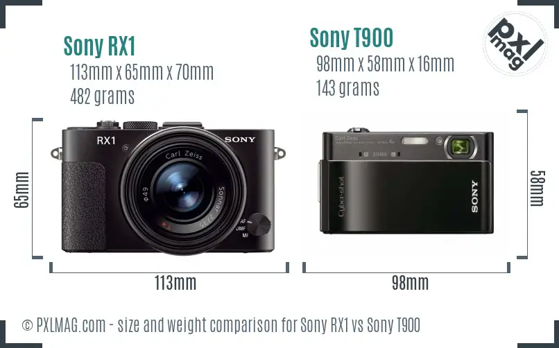Sony RX1 vs Sony T900 size comparison