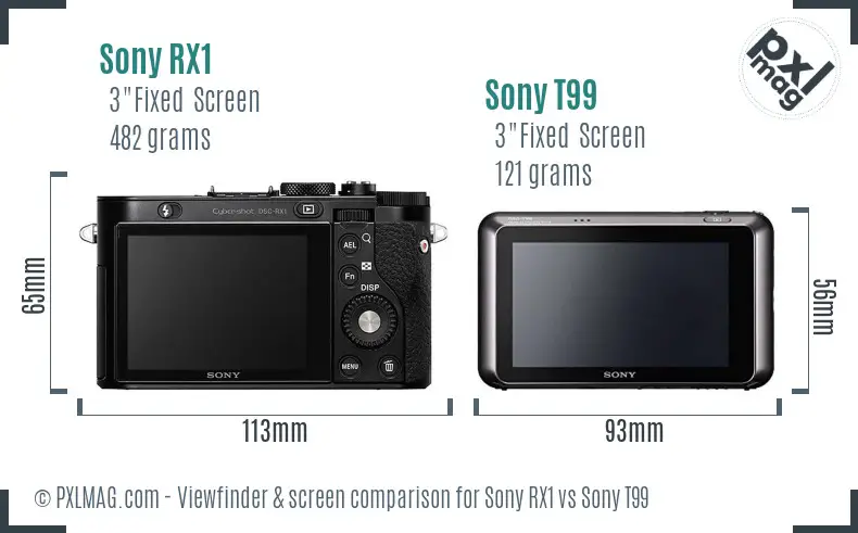 Sony RX1 vs Sony T99 Screen and Viewfinder comparison