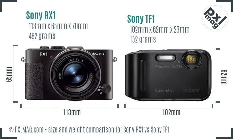 Sony RX1 vs Sony TF1 size comparison