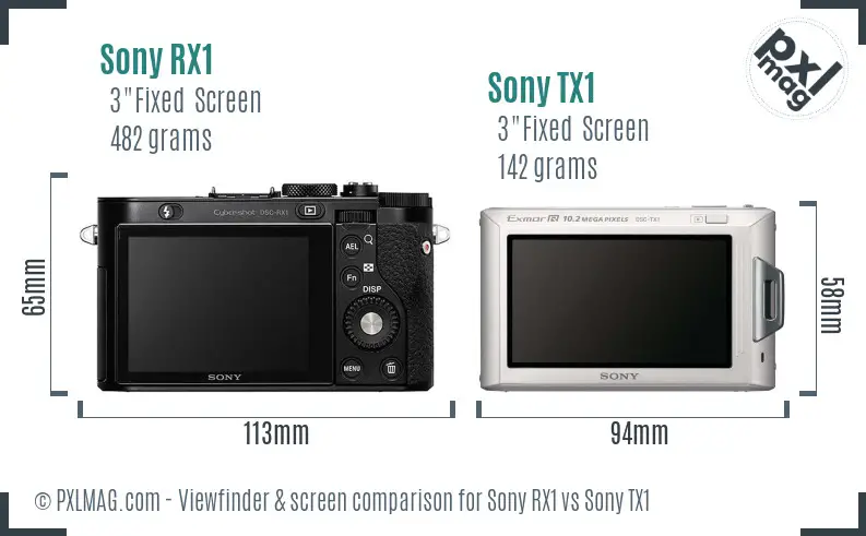 Sony RX1 vs Sony TX1 Screen and Viewfinder comparison