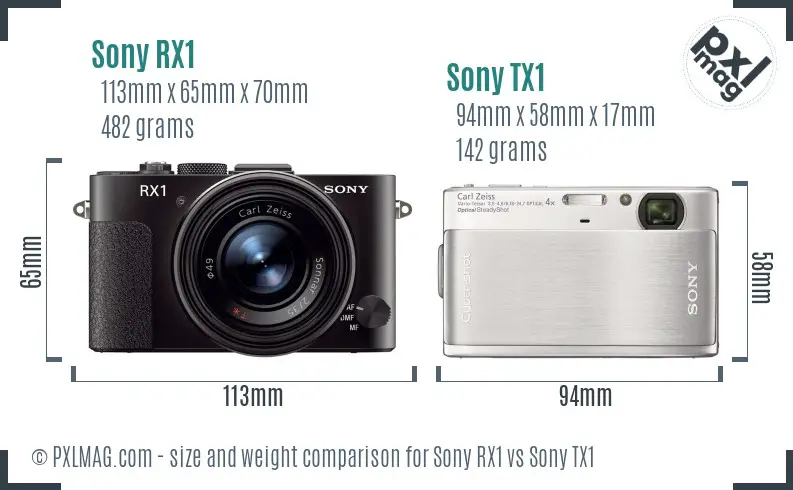 Sony RX1 vs Sony TX1 size comparison