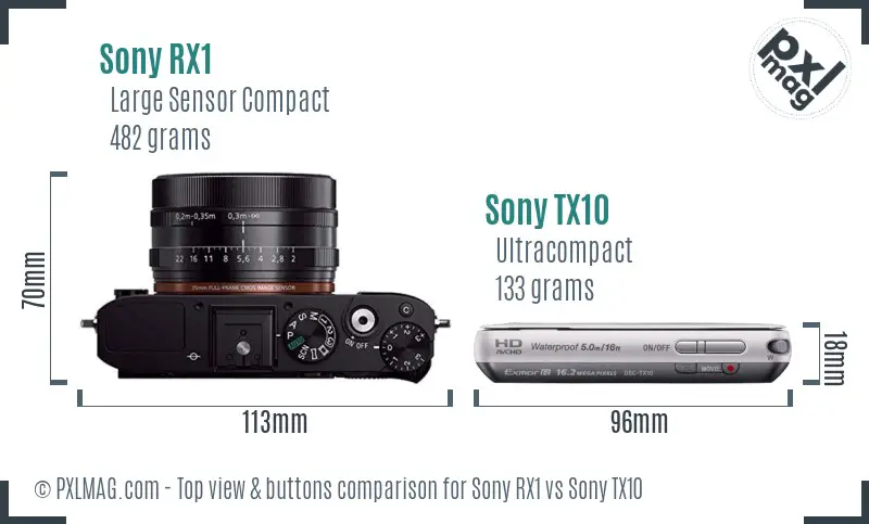 Sony RX1 vs Sony TX10 top view buttons comparison