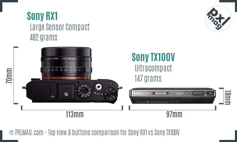 Sony RX1 vs Sony TX100V top view buttons comparison