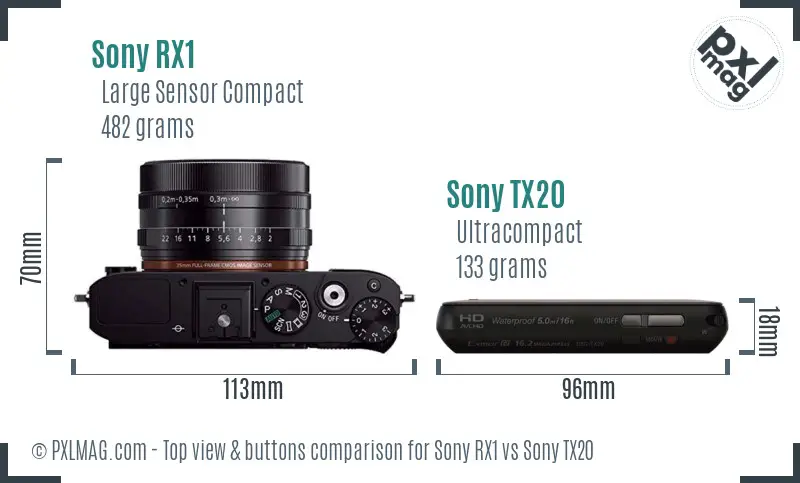 Sony RX1 vs Sony TX20 top view buttons comparison