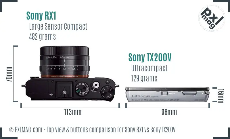 Sony RX1 vs Sony TX200V top view buttons comparison