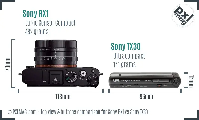 Sony RX1 vs Sony TX30 top view buttons comparison