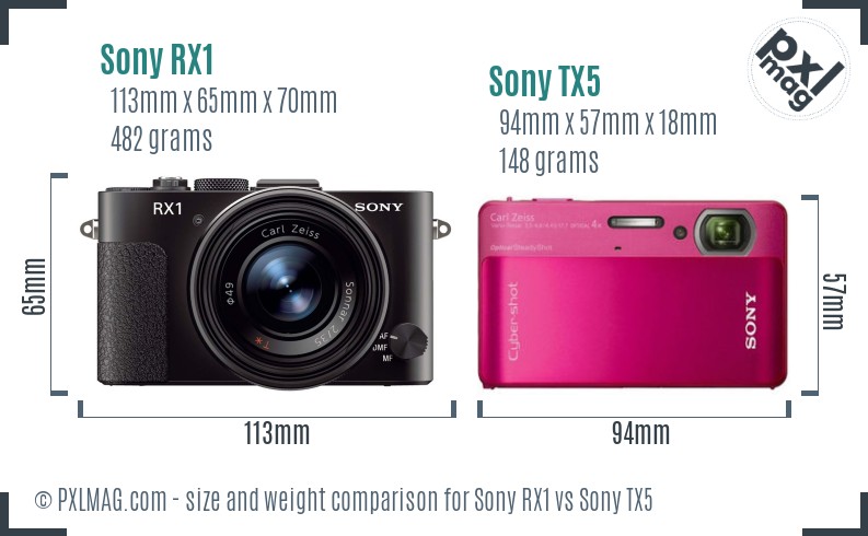 Sony RX1 vs Sony TX5 size comparison