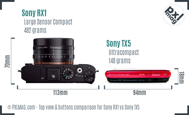 Sony RX1 vs Sony TX5 top view buttons comparison