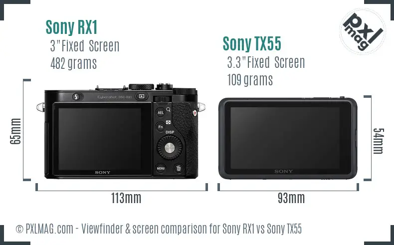 Sony RX1 vs Sony TX55 Screen and Viewfinder comparison