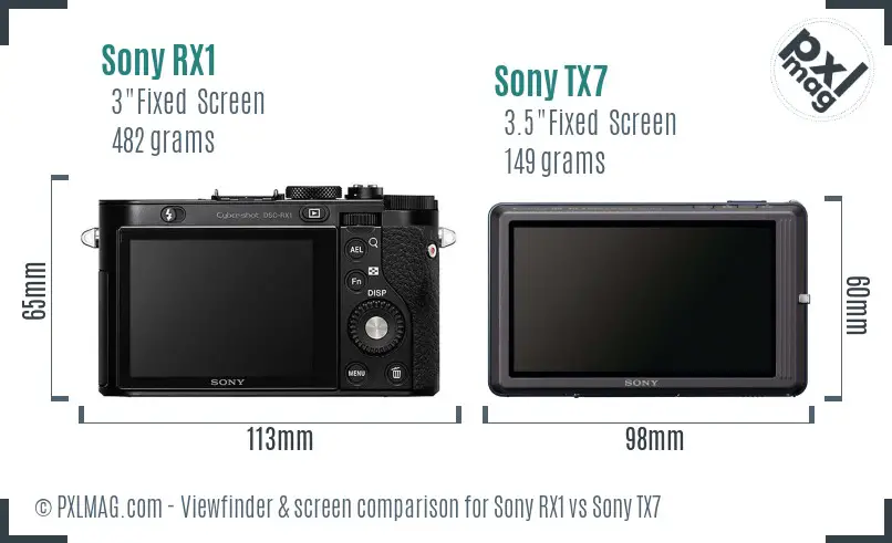 Sony RX1 vs Sony TX7 Screen and Viewfinder comparison