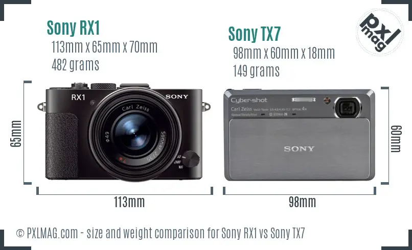 Sony RX1 vs Sony TX7 size comparison