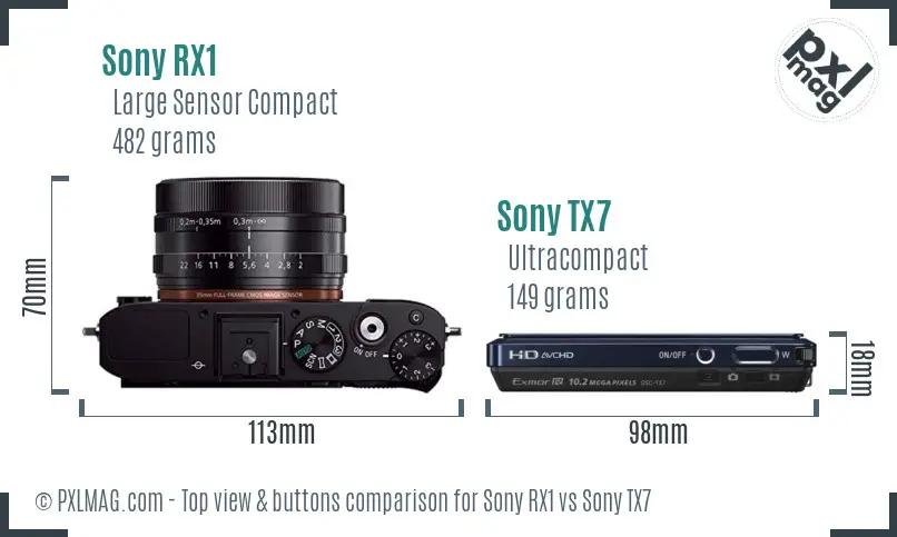 Sony RX1 vs Sony TX7 top view buttons comparison