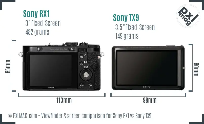 Sony RX1 vs Sony TX9 Screen and Viewfinder comparison