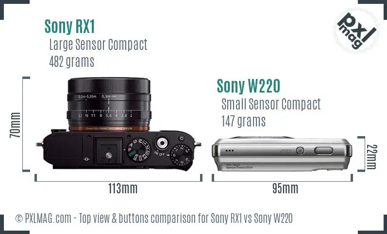 Sony RX1 vs Sony W220 top view buttons comparison