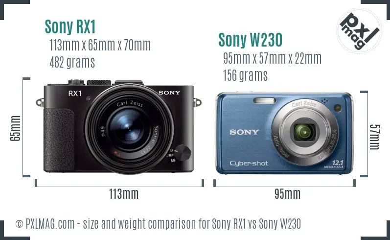Sony RX1 vs Sony W230 size comparison