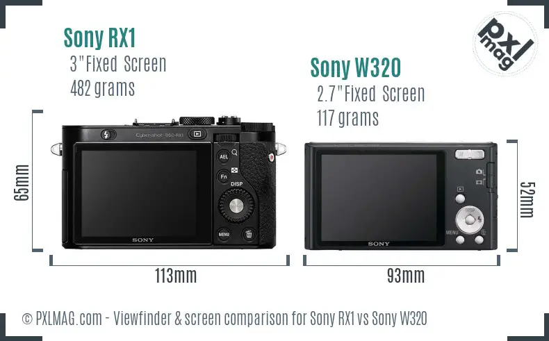 Sony RX1 vs Sony W320 Screen and Viewfinder comparison
