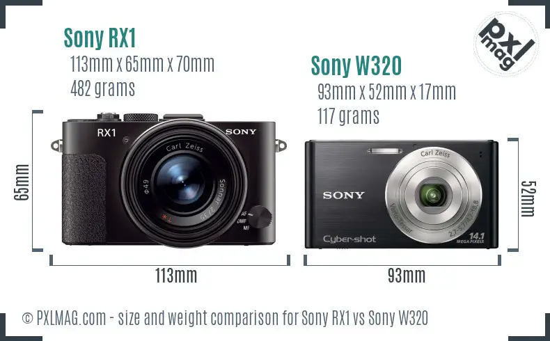 Sony RX1 vs Sony W320 size comparison