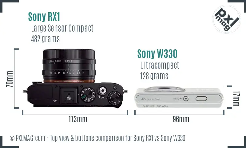 Sony RX1 vs Sony W330 top view buttons comparison