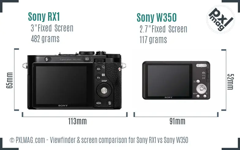 Sony RX1 vs Sony W350 Screen and Viewfinder comparison