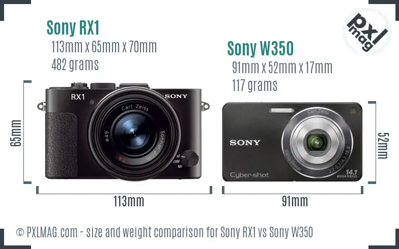 Sony RX1 vs Sony W350 size comparison