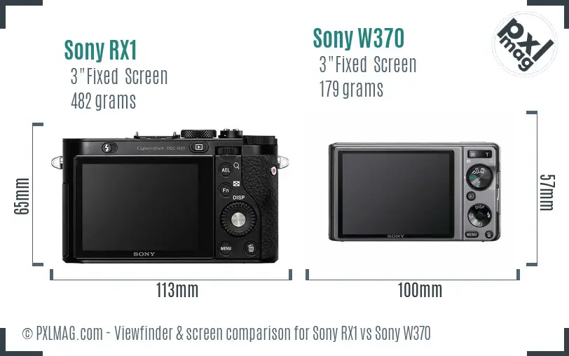 Sony RX1 vs Sony W370 Screen and Viewfinder comparison