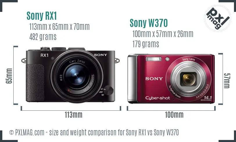 Sony RX1 vs Sony W370 size comparison