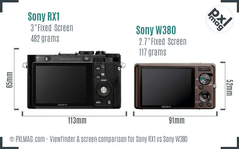 Sony RX1 vs Sony W380 Screen and Viewfinder comparison