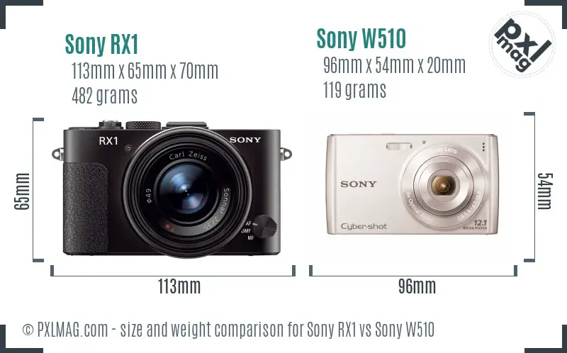 Sony RX1 vs Sony W510 size comparison