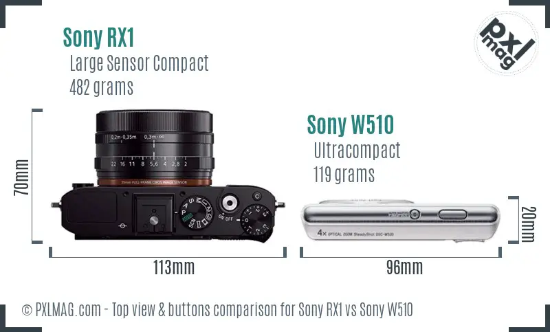 Sony RX1 vs Sony W510 top view buttons comparison